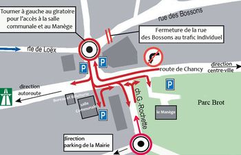 plan acces